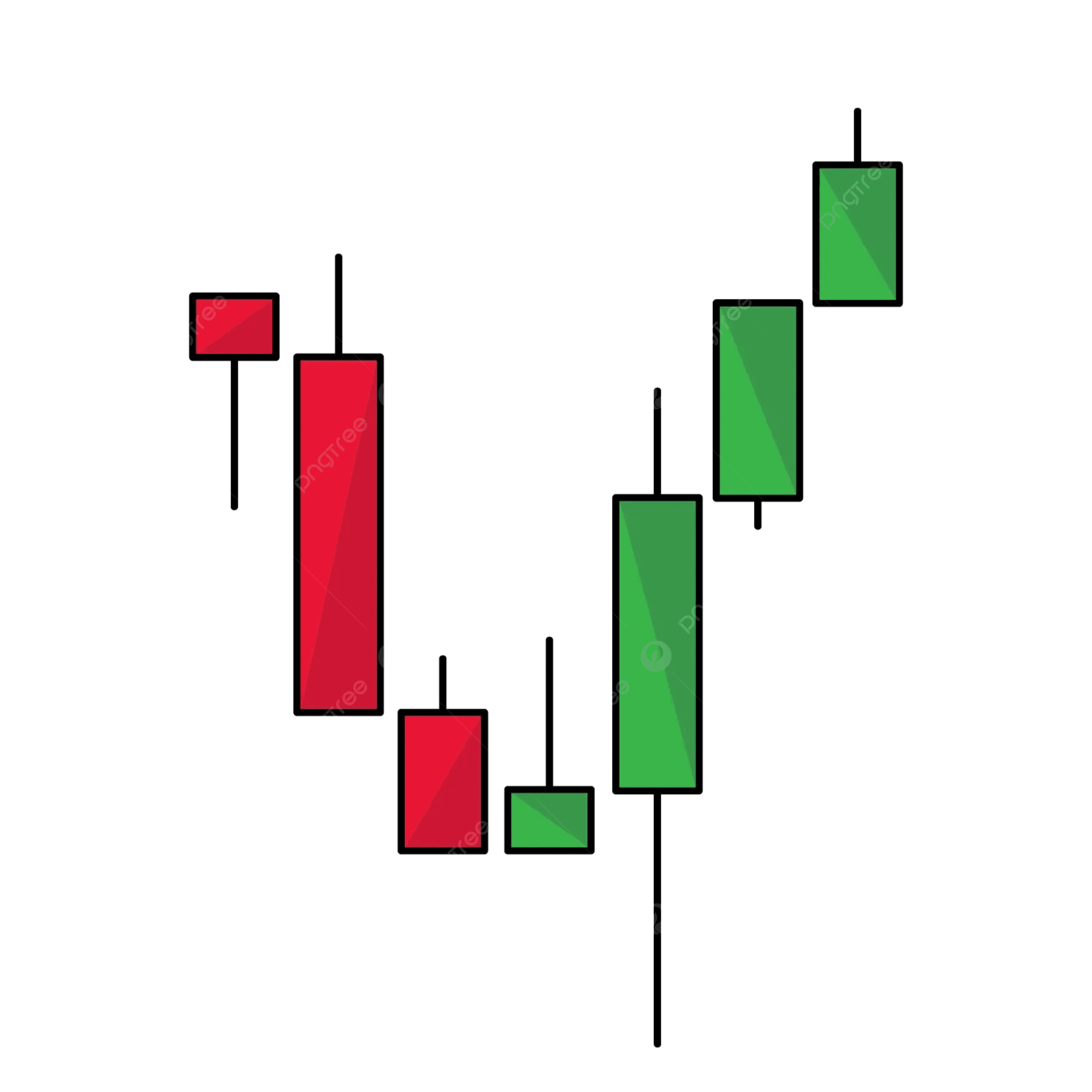 pngtree candlestick chart pattern inverted hammer forex currency crypto trading technical analysis png image 13912180