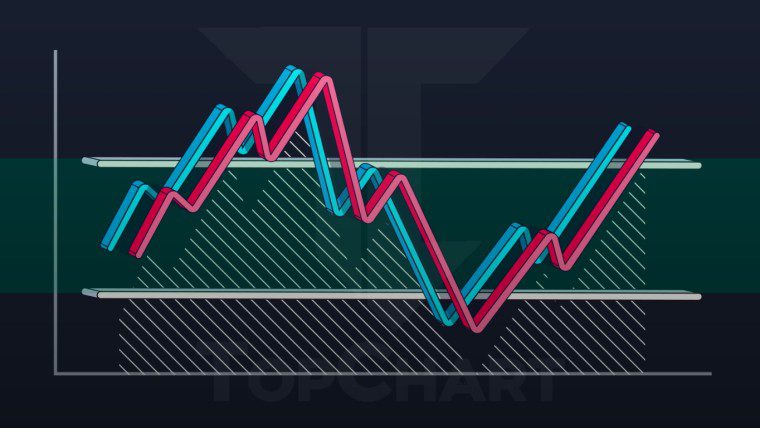 Navy Orange Gold Stock Trading Investment Instagram Post 38