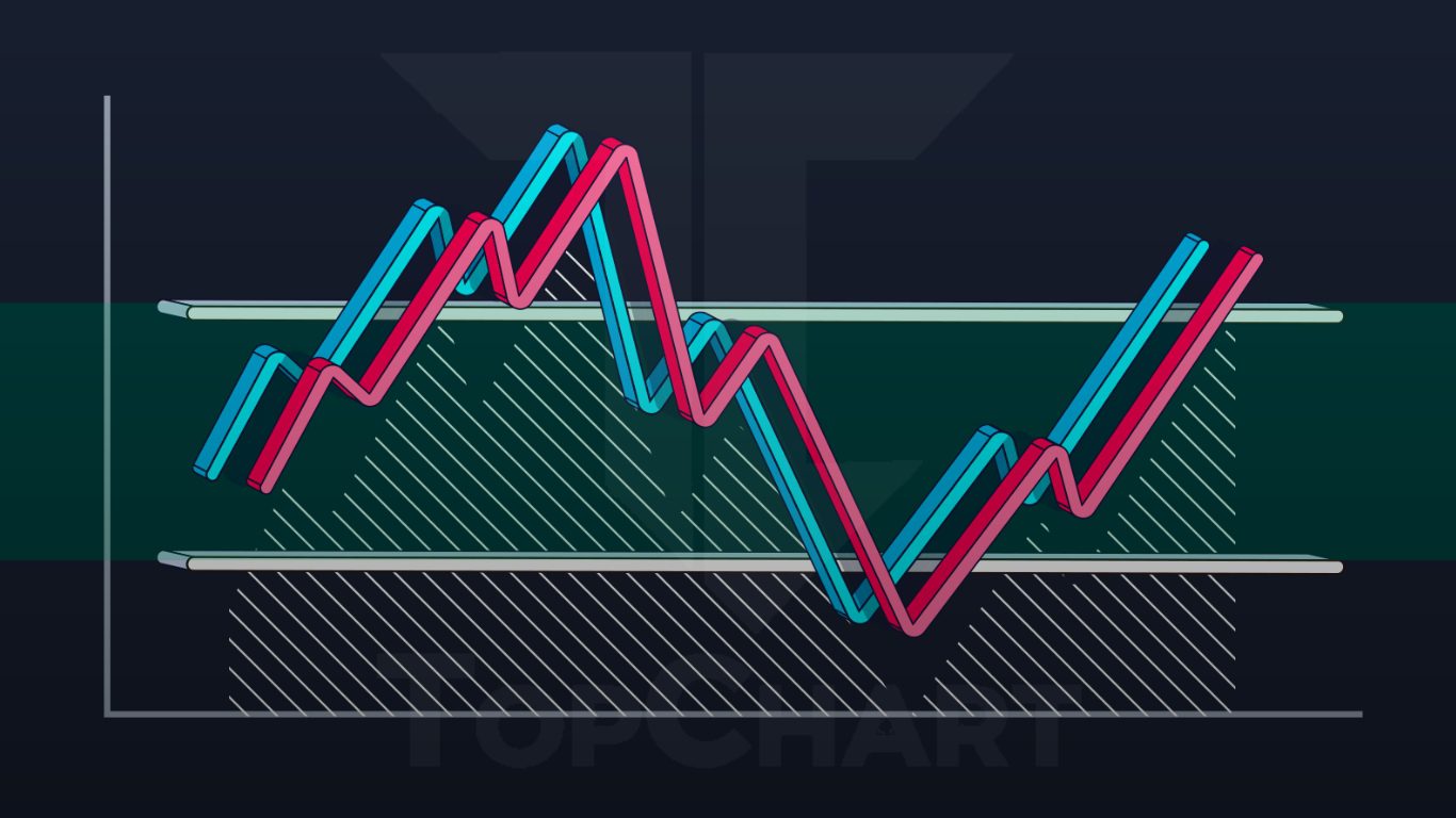 Navy Orange Gold Stock Trading Investment Instagram Post 38