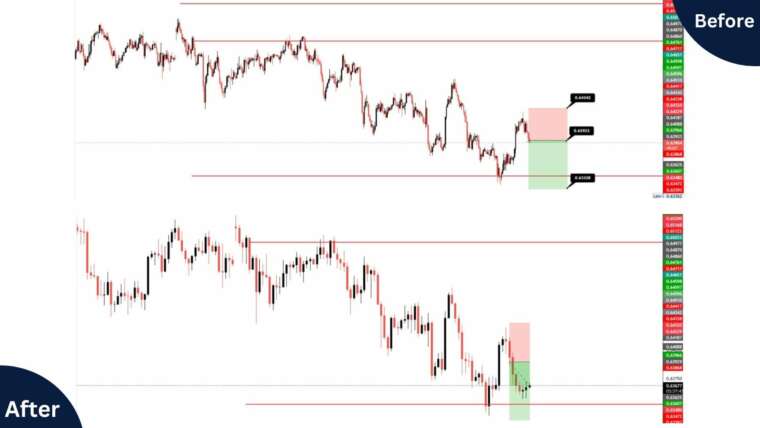 AUDUSD Signal 66 1